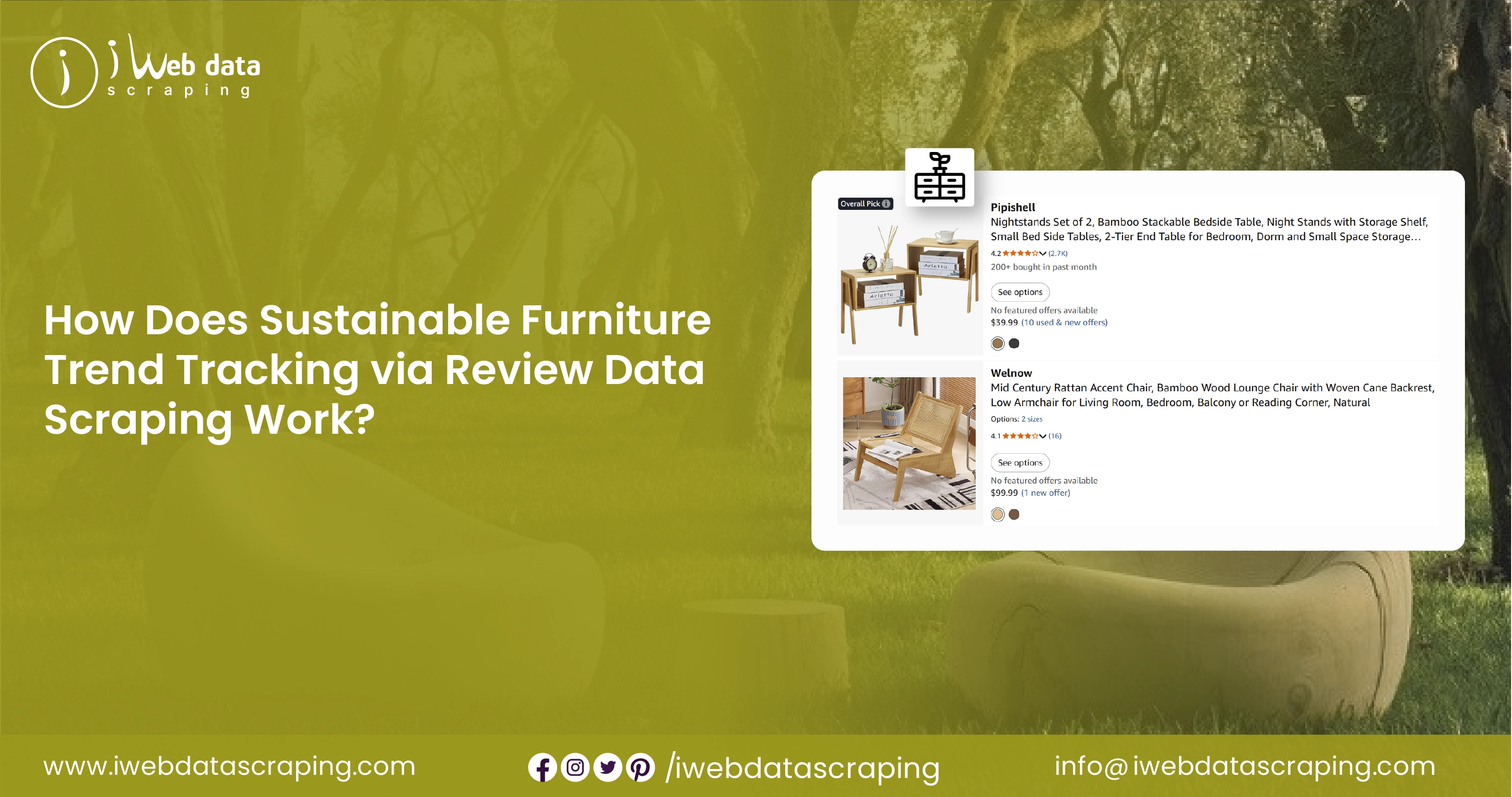 Sustainable Furniture Trend Tracking via Review Data Scraping